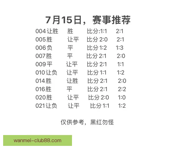 世界杯足球竞猜全攻略 如何提高预测准确率与投注技巧