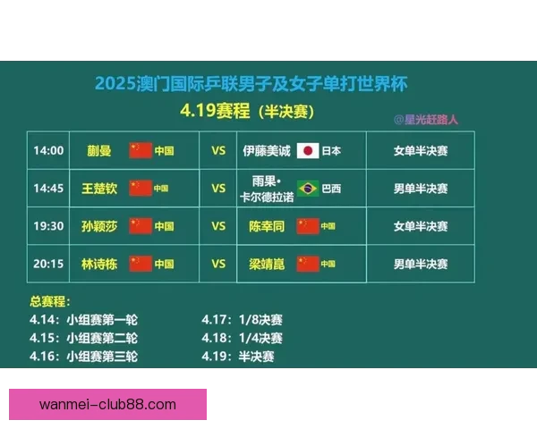 2026世界杯淘汰赛精彩对决全程赛程及关键赛事盘点