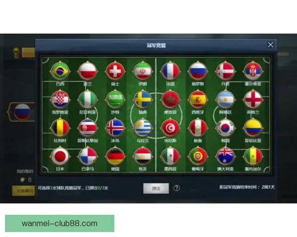 从世界杯竞猜赔率变化洞察球队实力走势与赛果预测逻辑深度解析