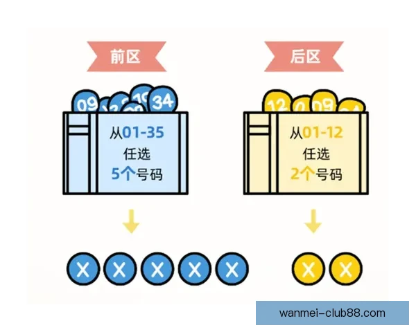 世界杯足球竞猜赔率分析及热门球队赛前预测与投注指南