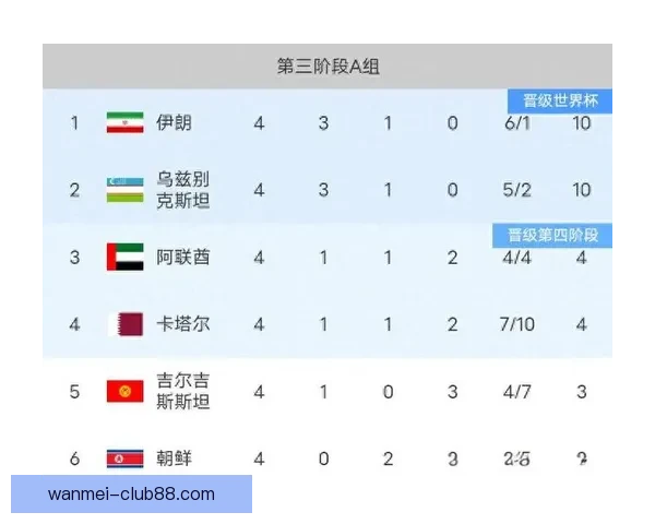 2026世界杯淘汰赛精彩对决全程赛程及关键赛事盘点