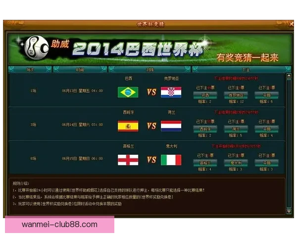 世界杯胜负竞猜全攻略 乐享每一场激情对决的预测乐趣