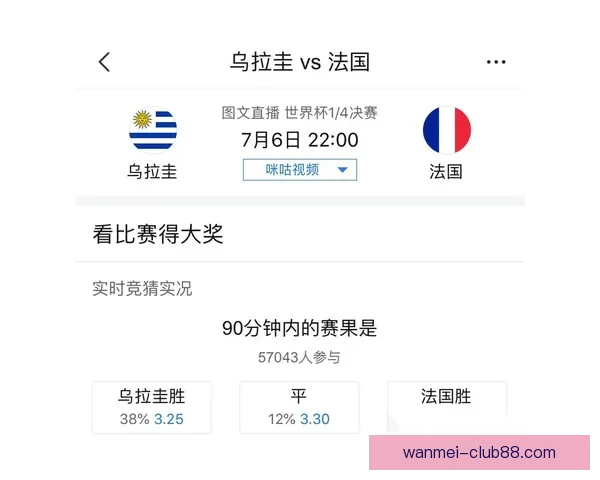 世界杯精彩竞猜攻略汇总助你精准预测胜负收获惊喜体验